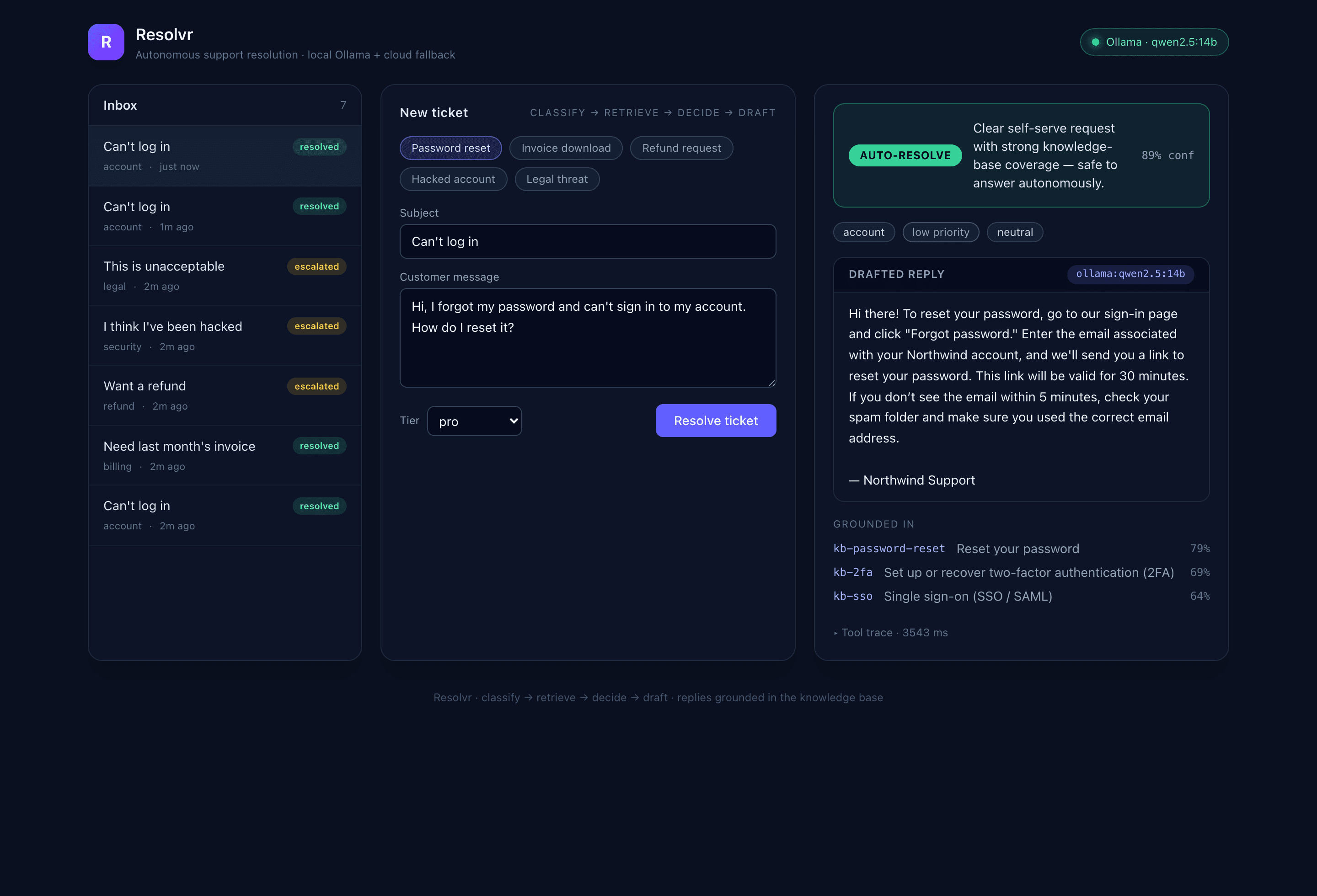 Resolvr resolving a support ticket — React UI, FastAPI backend, reply drafted live by local Ollama