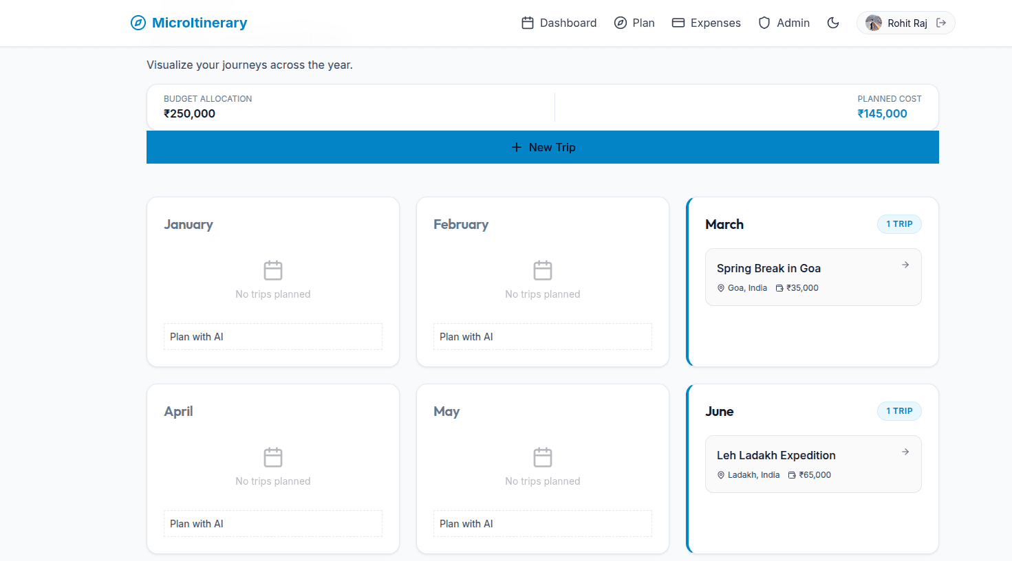 MicroItinerary — AI Travel Planner - Dashboard - Annual Trip Calendar