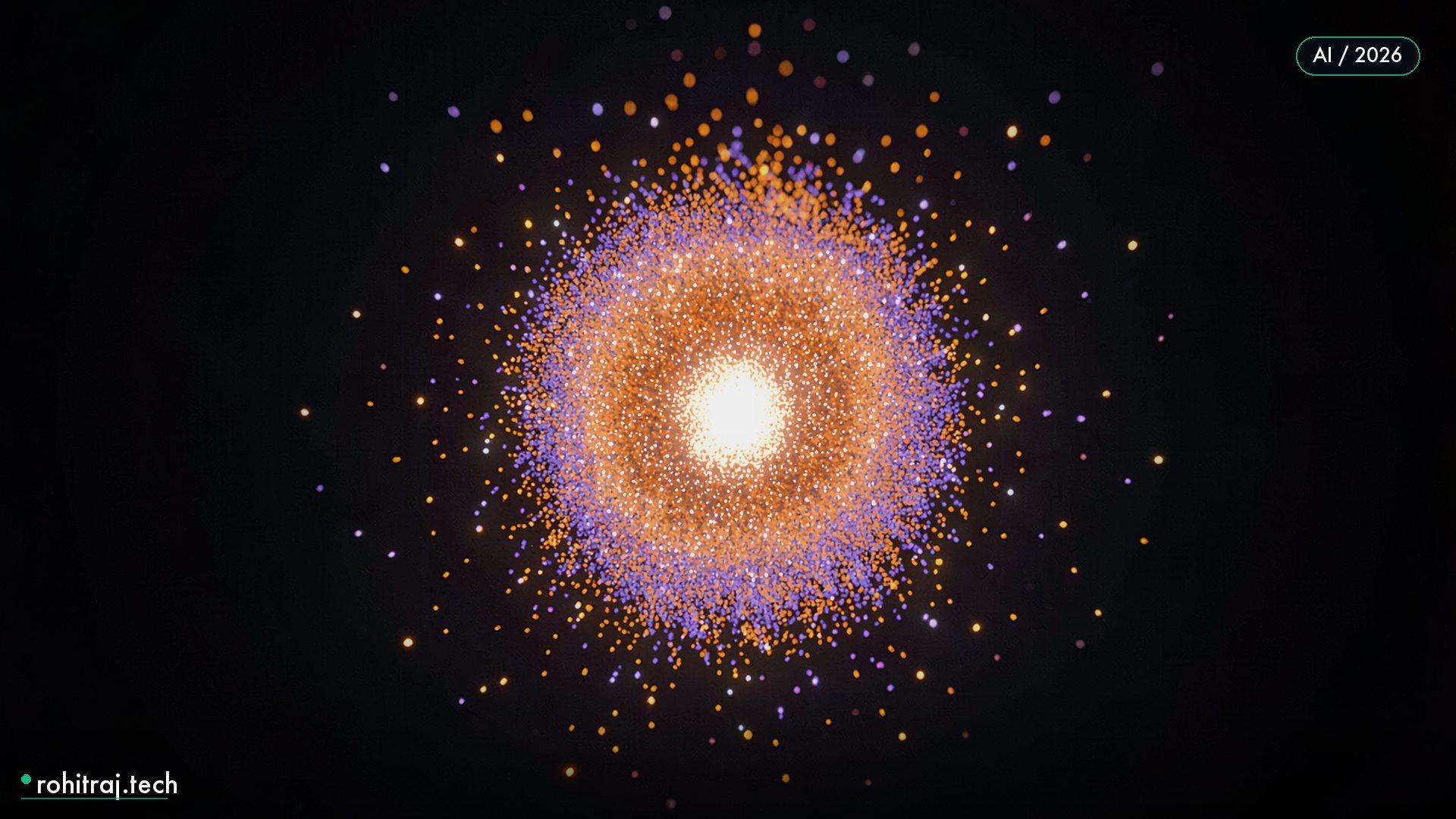 Swarm of luminous particles collapsing into one dense core illustrating AI model compression in week 32 of 2026