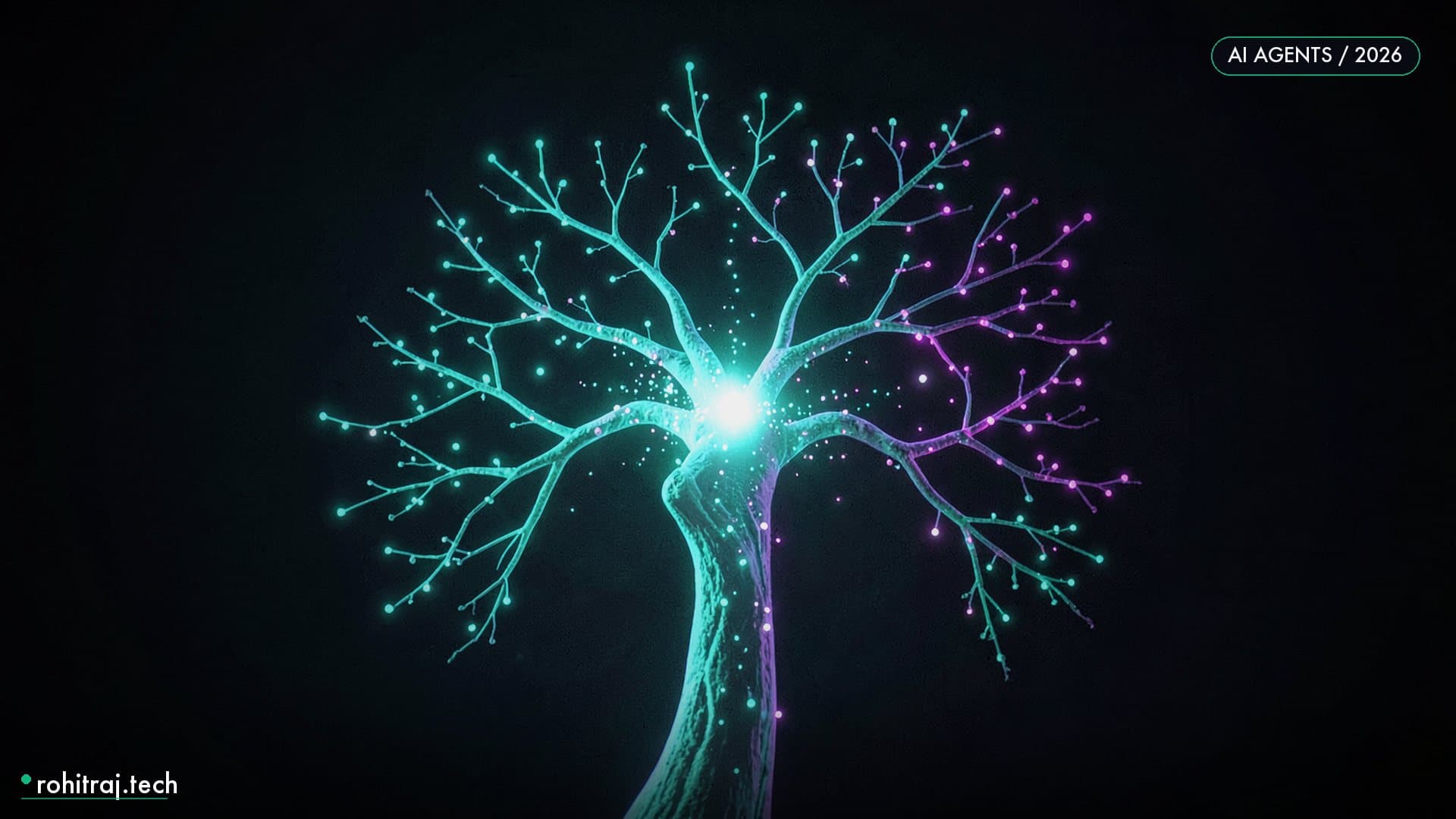 A branching tree of light converging to one node illustrating an AI job-search agent built on Claude Code