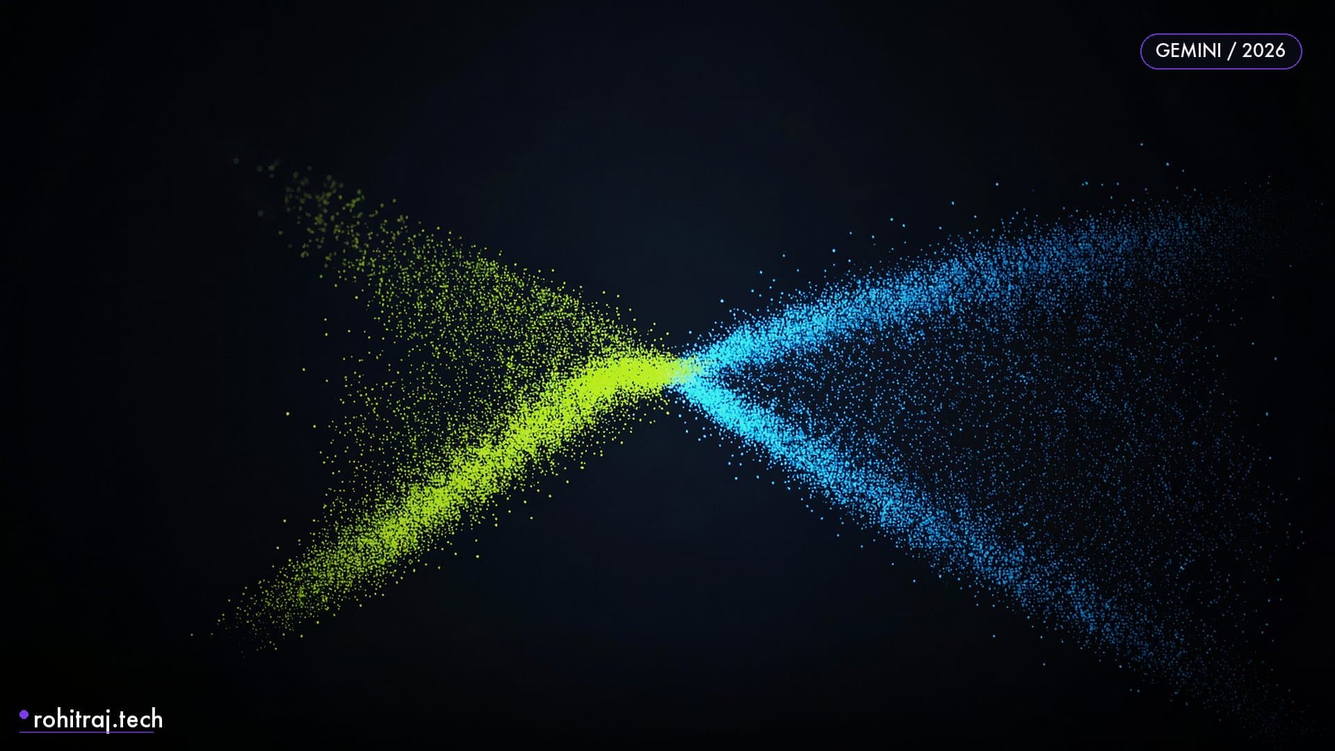 Particle swarm splitting into two divergent glowing streams illustrating Gemini 3.6 Flash vs 3.5 Flash-Lite tier choice