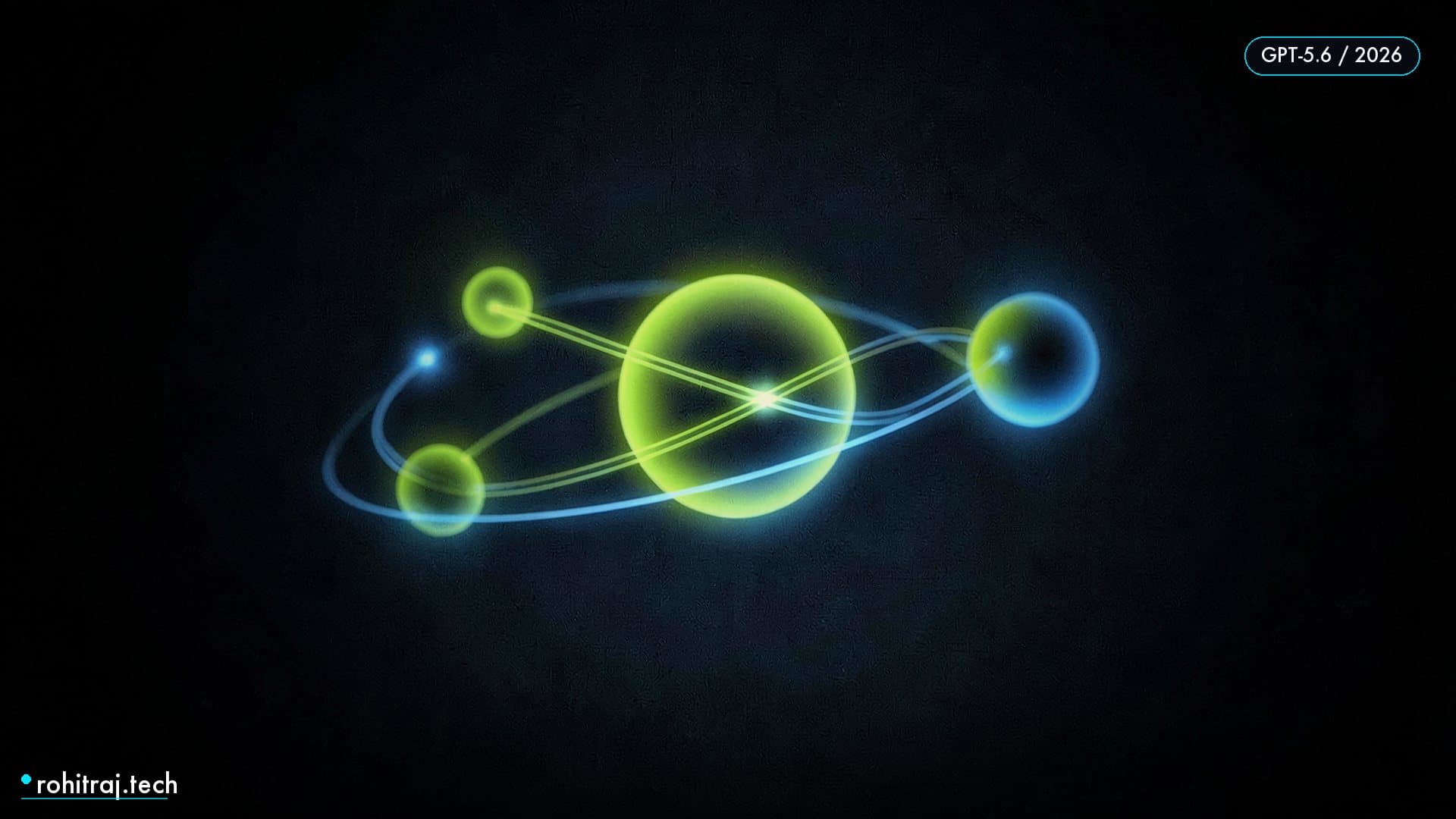 Three glowing orbs of different sizes — Sol, Terra, and Luna — representing the GPT-5.6 model tiers connected by energy filaments