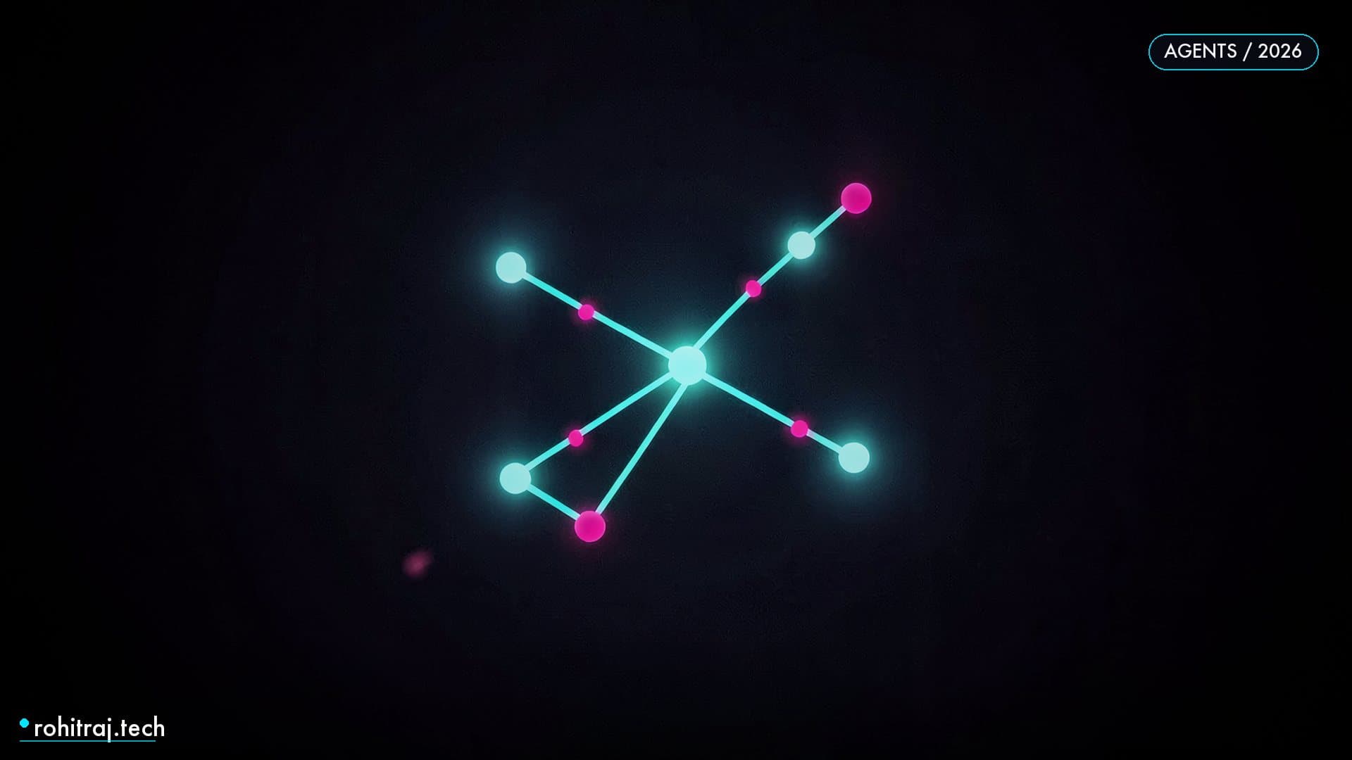 Low-poly constellation of glowing cyan nodes illustrating Prime Agent RLM recursive coding agent harness